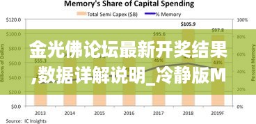 金光佛论坛最新开奖结果,数据详解说明_冷静版MNT4.3