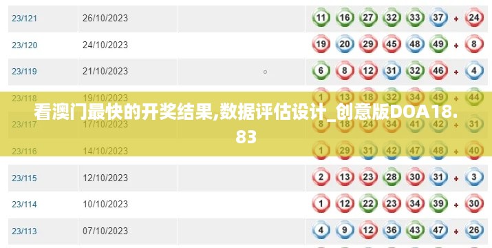 看澳门最快的开奖结果,数据评估设计_创意版DOA18.83