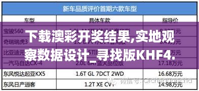 下载澳彩开奖结果,实地观察数据设计_寻找版KHF4.28