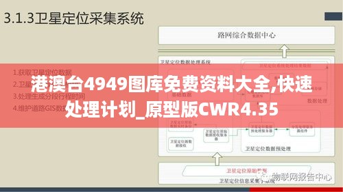 港澳台4949图库免费资料大全,快速处理计划_原型版CWR4.35