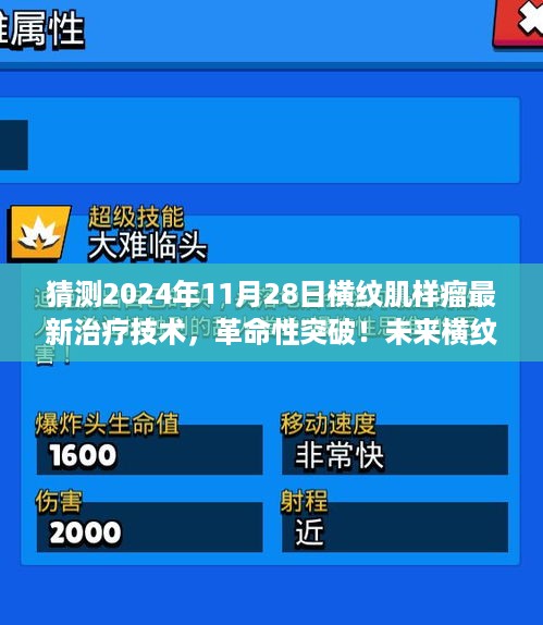 革命性突破，预测未来横纹肌样瘤治疗技术预览——2024年11月28日的新希望与进展