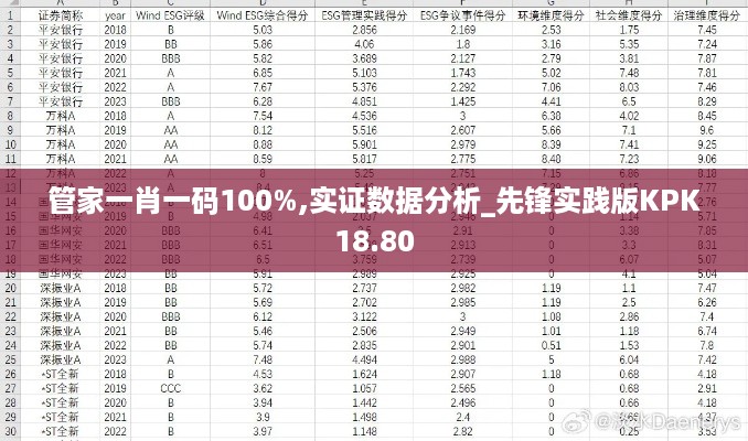 管家一肖一码100%,实证数据分析_先锋实践版KPK18.80