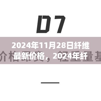 2024年纤维市场最新价格分析与展望，个人观点与立场