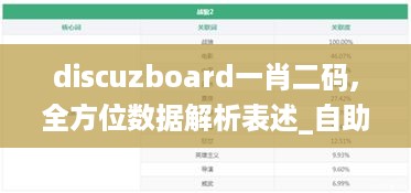 discuzboard一肖二码,全方位数据解析表述_自助版WHE18.1