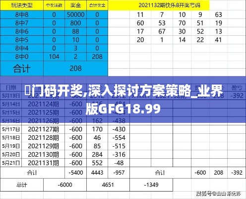 澚门码开奖,深入探讨方案策略_业界版GFG18.99