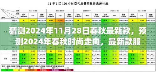 2024年春秋时尚展望，最新款服装趋势预测与时尚走向猜想