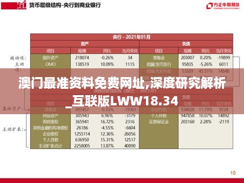 澳门最准资料免费网址,深度研究解析_互联版LWW18.34