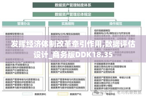 发挥经济体制改革牵引作用,数据评估设计_商务版DDK18.35