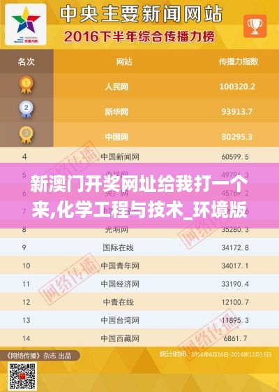 新澳门开奖网址给我打一个来,化学工程与技术_环境版FIV18.66