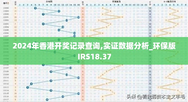 2024年香港开奖记录查询,实证数据分析_环保版IRS18.37