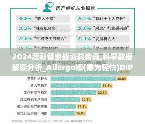 2O24澳彩管家婆资料传真,科学数据解读分析_Allergo版(意为轻快)DIP18.94