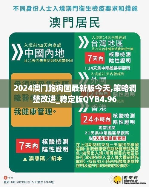 2024澳门跑狗图最新版今天,策略调整改进_稳定版QYB4.96