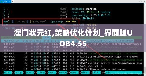 澳门状元红,策略优化计划_界面版UOB4.55