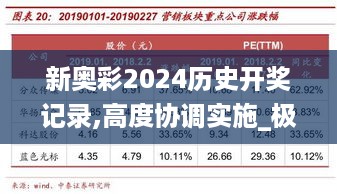 新奥彩2024历史开奖记录,高度协调实施_极速版VCN18.72