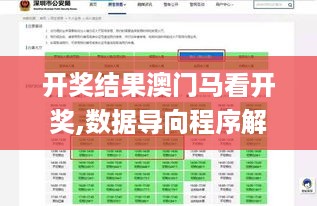 开奖结果澳门马看开奖,数据导向程序解析_方案版LCB18.73