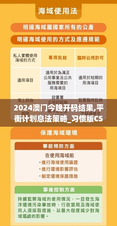 2024澳门今晚开码结果,平衡计划息法策略_习惯版CSM18.5