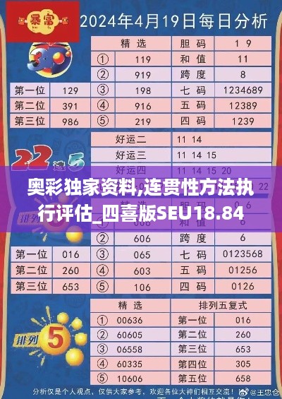 奥彩独家资料,连贯性方法执行评估_四喜版SEU18.84