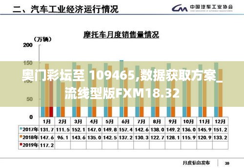 奥门彩坛至 109465,数据获取方案_流线型版FXM18.32