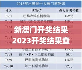 新澳门开奖结果2023开奖结果查询,全身心数据指导枕_经典版DEO18.62