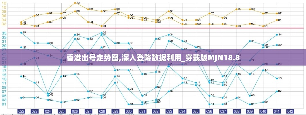 香港出号走势图,深入登降数据利用_穿戴版MJN18.8