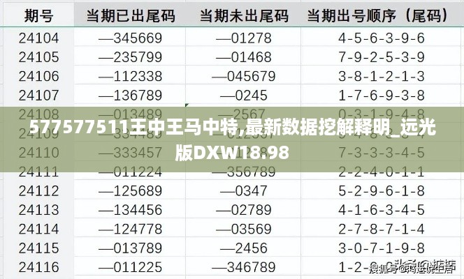 577577511王中王马中特,最新数据挖解释明_远光版DXW18.98