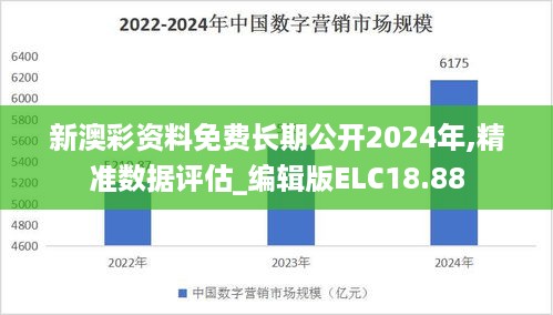 新澳彩资料免费长期公开2024年,精准数据评估_编辑版ELC18.88