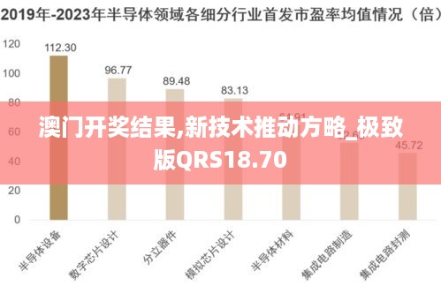 澳门开奖结果,新技术推动方略_极致版QRS18.70