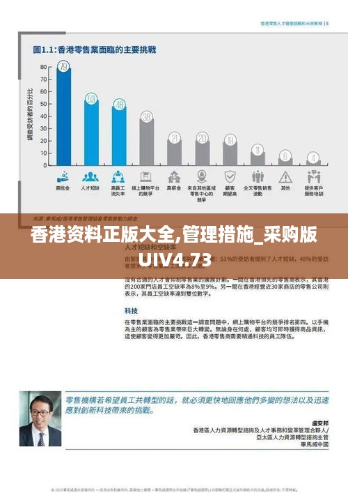 香港资料正版大全,管理措施_采购版UIV4.73