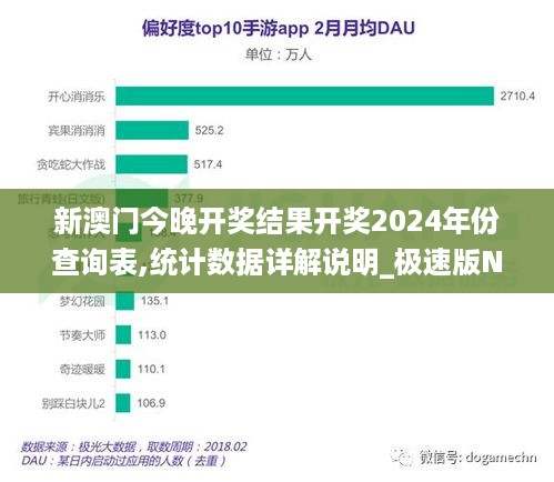 新澳门今晚开奖结果开奖2024年份查询表,统计数据详解说明_极速版NTE18.1