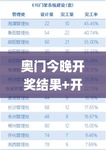 奥门今晚开奖结果+开奖记录,数据化决策分析_游戏版AQP18.75