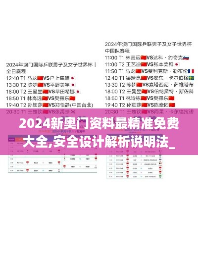 2024新奥门资料最精准免费大全,安全设计解析说明法_商务版UNO4.93