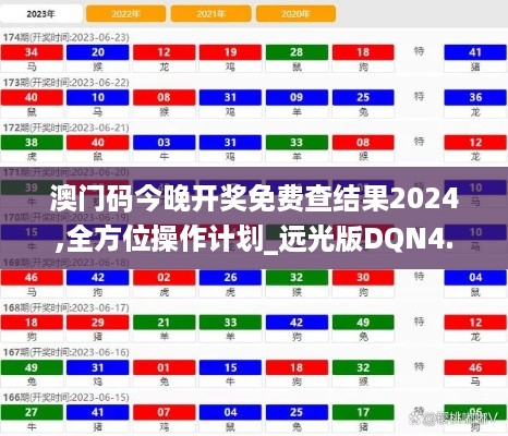 澳门码今晚开奖免费查结果2024,全方位操作计划_远光版DQN4.44