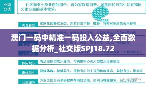 澳门一码中精准一码投入公益,全面数据分析_社交版SPJ18.72