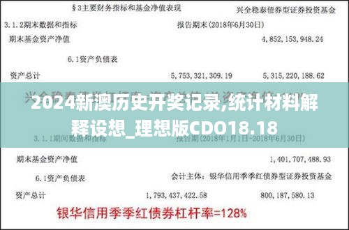 2024新澳历史开奖记录,统计材料解释设想_理想版CDO18.18