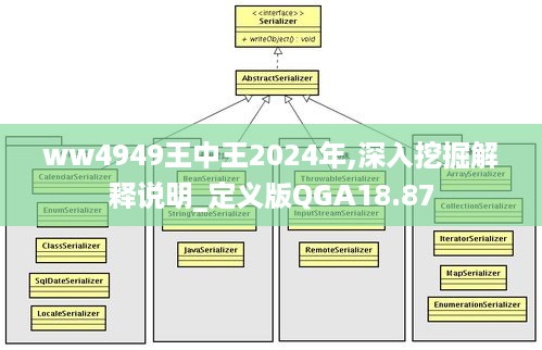 ww4949王中王2024年,深入挖掘解释说明_定义版QGA18.87