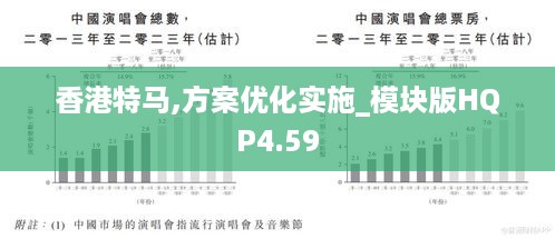 香港特马,方案优化实施_模块版HQP4.59