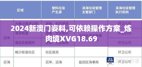 2024新澳门姿料,可依赖操作方案_炼肉境XVG18.69