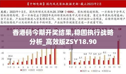 香港码今期开奖结果,稳固执行战略分析_高效版ZSY18.90