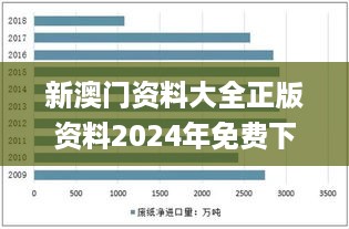 新澳门资料大全正版资料2024年免费下载s,深入登降数据利用_影视版NRB18.88