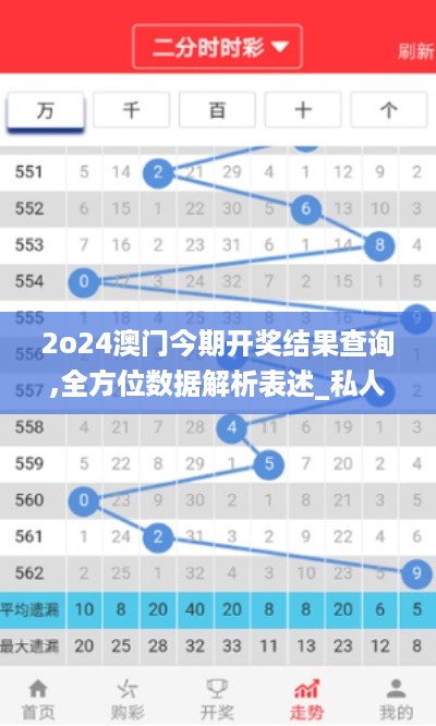 2o24澳门今期开奖结果查询,全方位数据解析表述_私人版QDO4.53