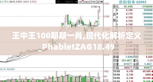 王中王100期期一肖,现代化解析定义_PhabletZAG18.49