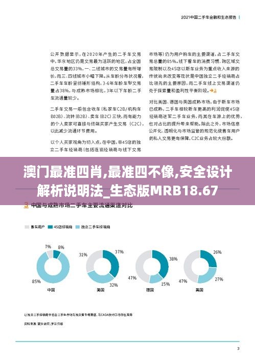 澳门最准四肖,最准四不像,安全设计解析说明法_生态版MRB18.67