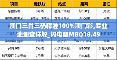 澳门三肖三码精准100%澳门彩,专业地调查详解_闪电版MBQ18.49