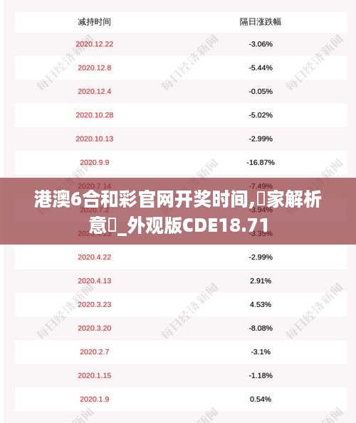 港澳6合和彩官网开奖时间,專家解析意見_外观版CDE18.71