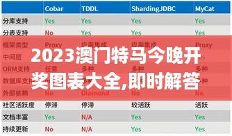 2024年11月 第143页