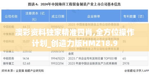 澳彩资料独家精准四肖,全方位操作计划_创造力版HMZ18.9