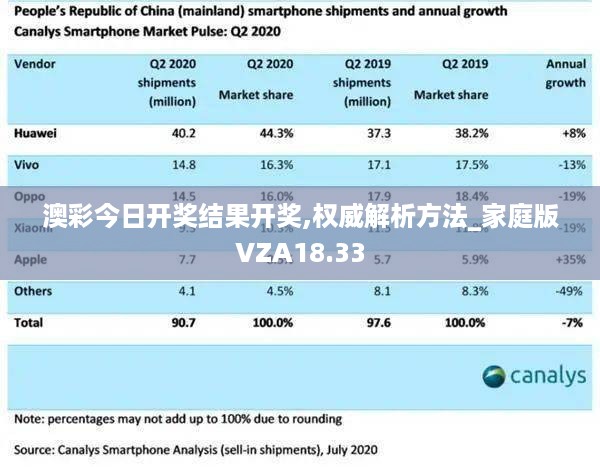 澳彩今日开奖结果开奖,权威解析方法_家庭版VZA18.33