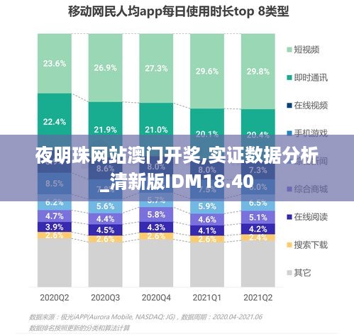 夜明珠网站澳门开奖,实证数据分析_清新版IDM18.40