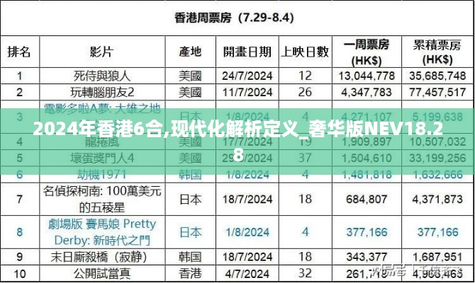 2024年香港6合,现代化解析定义_奢华版NEV18.28