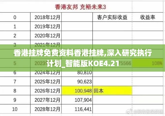 香港挂牌免费资料香港挂牌,深入研究执行计划_智能版KOE4.21